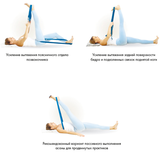 Иллюстрация к книге — Йога. Современное руководство по решению проблем [i_155.jpg]