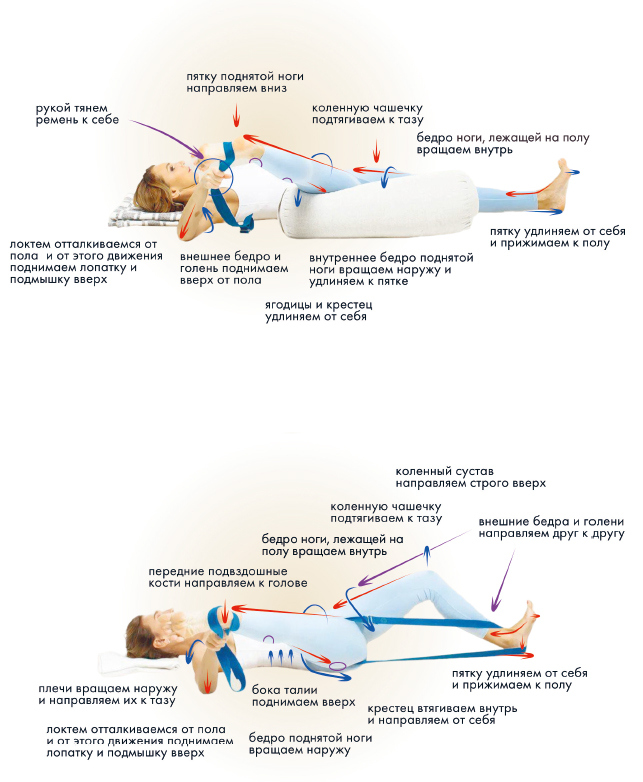 Иллюстрация к книге — Йога. Современное руководство по решению проблем [i_157.jpg]