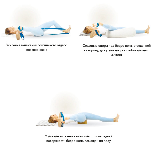 Иллюстрация к книге — Йога. Современное руководство по решению проблем [i_158.jpg]