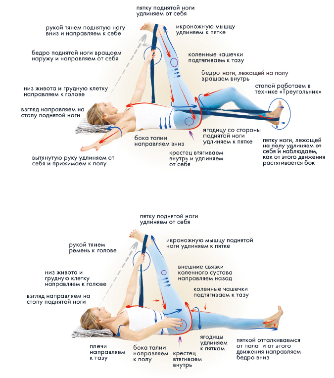 Иллюстрация к книге — Йога. Современное руководство по решению проблем [i_160.jpg]