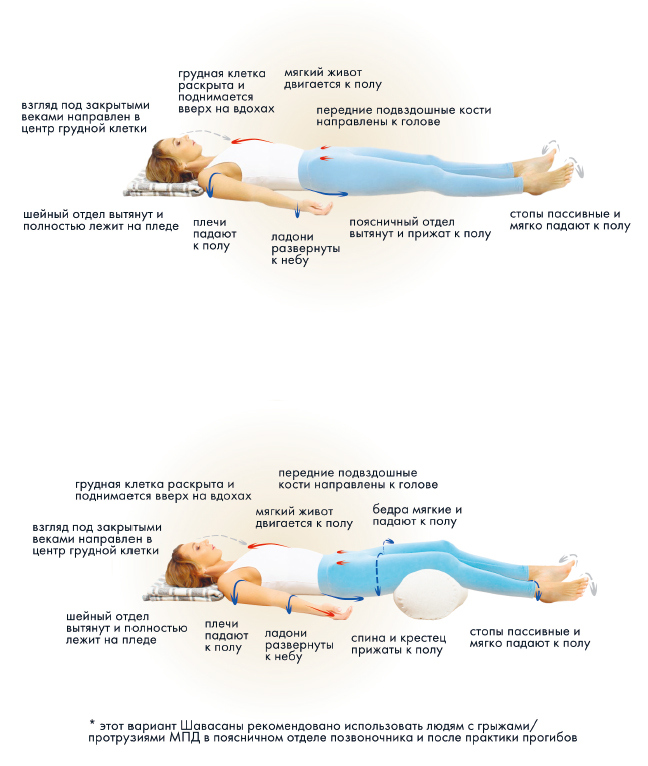 Иллюстрация к книге — Йога. Современное руководство по решению проблем [i_162.jpg]