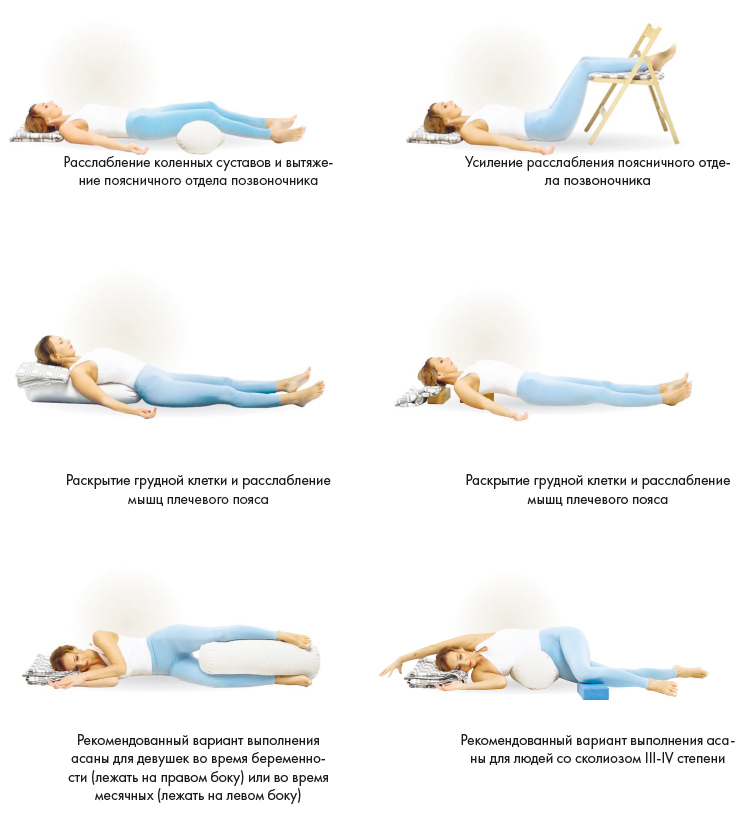 Иллюстрация к книге — Йога. Современное руководство по решению проблем [i_163.jpg]