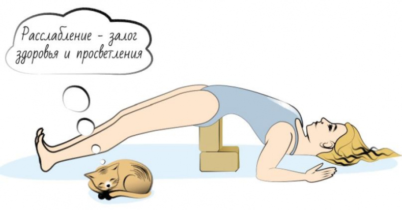 Иллюстрация к книге — Йога. Современное руководство по решению проблем [i_167.jpg]