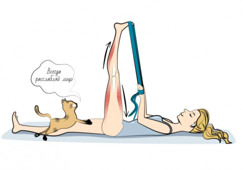 Иллюстрация к книге — Йога. Современное руководство по решению проблем [i_176.jpg]