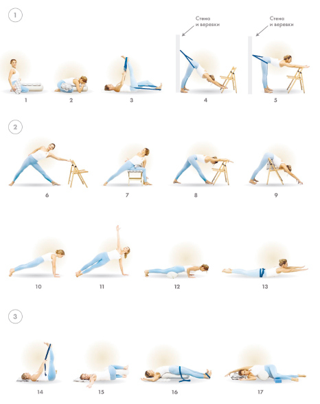 Иллюстрация к книге — Йога. Современное руководство по решению проблем [i_203.jpg]