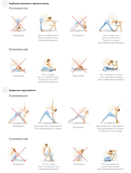 Иллюстрация к книге — Йога. Современное руководство по решению проблем [i_207.jpg]