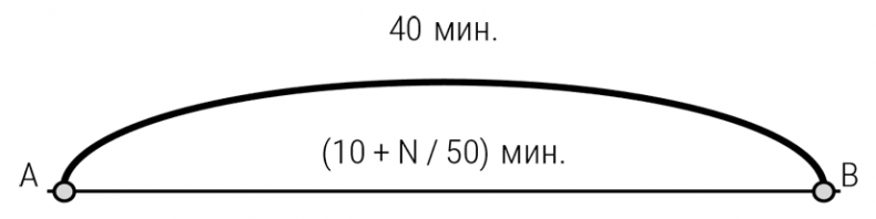 Иллюстрация к книге — Занимательная экономика. Теория экономических механизмов от А до Я [i_006.jpg]