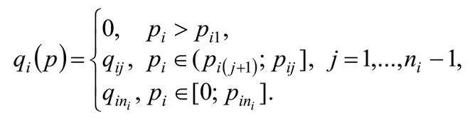 Иллюстрация к книге — Занимательная экономика. Теория экономических механизмов от А до Я [i_037.jpg]
