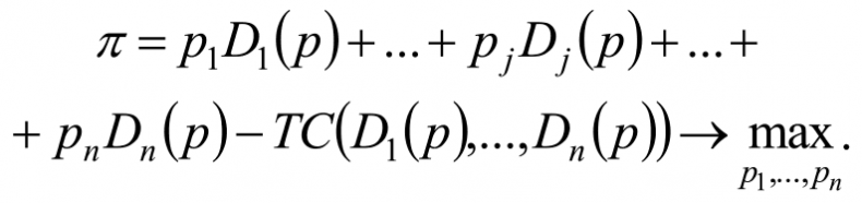 Иллюстрация к книге — Занимательная экономика. Теория экономических механизмов от А до Я [i_051.jpg]