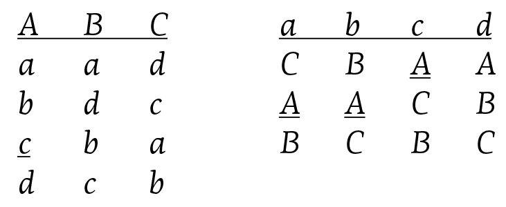 Иллюстрация к книге — Занимательная экономика. Теория экономических механизмов от А до Я [i_089.jpg]
