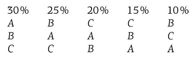 Иллюстрация к книге — Занимательная экономика. Теория экономических механизмов от А до Я [i_090.jpg]