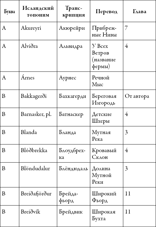 Иллюстрация к книге — Ответ на письмо Хельги [i_013.jpg]
