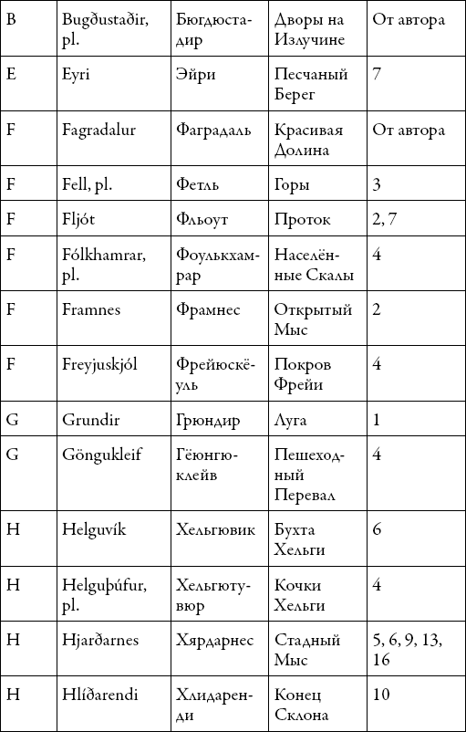 Иллюстрация к книге — Ответ на письмо Хельги [i_014.jpg]