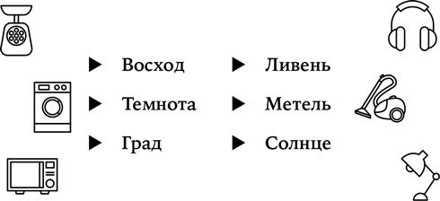 Иллюстрация к книге — Дворец памяти. 70 задач для развития памяти [i_013.jpg]