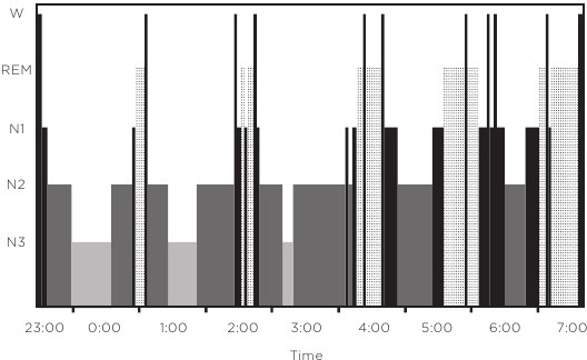 Иллюстрация к книге — Йога сновидений. Наполните свою жизнь светом при помощи практики осознанных сновидений [i_003.jpg]