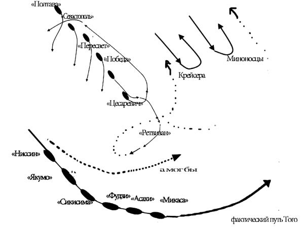 Иллюстрация к книге — Эпохи холст – багряной кистью [i_007.jpg]