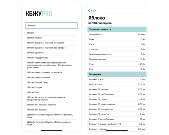 Иллюстрация к книге — 9 шагов здоровой потери веса. Наука похудения без мифов и голодовки [image29_5e9726f56e87300700f4bd19_jpg.jpg]