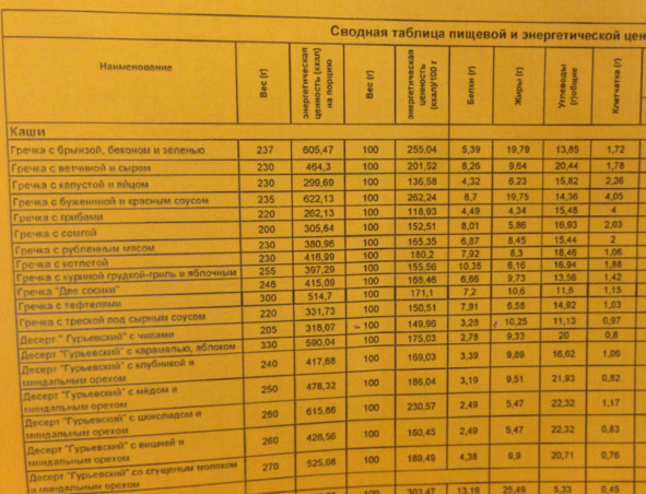 Иллюстрация к книге — 9 шагов здоровой потери веса. Наука похудения без мифов и голодовки [image38_5e9731566e87300700f4bd1e_jpg.jpg]
