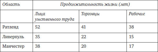 Иллюстрация к книге — Memento mori. История человеческих достижений в борьбе с неизбежным [i_026.jpg]