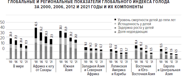 Иллюстрация к книге — Memento mori. История человеческих достижений в борьбе с неизбежным [i_030.jpg]