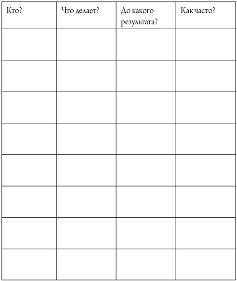 Иллюстрация к книге — Лидер за 5 недель. Подробный и четкий план как повести за собой [t4.jpg]