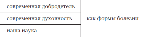 Иллюстрация к книге — Падение кумиров [i_001.jpg]