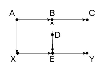 Иллюстрация к книге — Думай «почему?». Причина и следствие как ключ к мышлению [i_033.jpg]