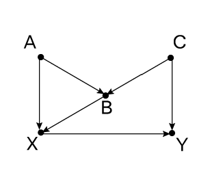 Иллюстрация к книге — Думай «почему?». Причина и следствие как ключ к мышлению [i_036.jpg]