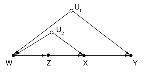 Иллюстрация к книге — Думай «почему?». Причина и следствие как ключ к мышлению [i_062.jpg]