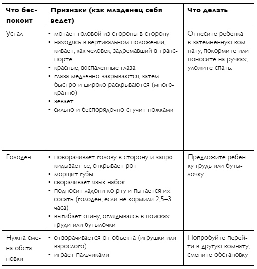 Иллюстрация к книге — С любовью, мама! Секреты спокойной беременности и материнства без эмоционального выгорания [i_007.jpg]