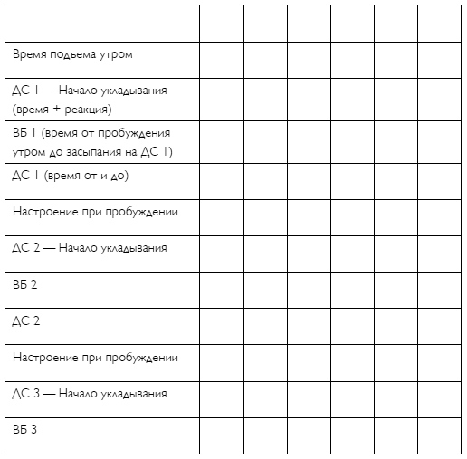 Иллюстрация к книге — С любовью, мама! Секреты спокойной беременности и материнства без эмоционального выгорания [i_026.jpg]