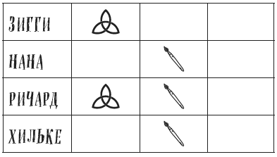 Иллюстрация к книге — Отель в облаках [i_005.jpg]