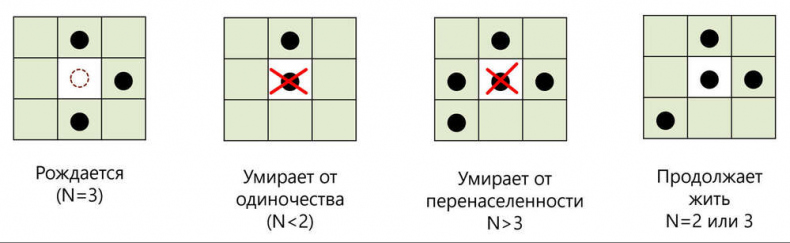 Иллюстрация к книге — Нефилим [i18_61a89.jpg]