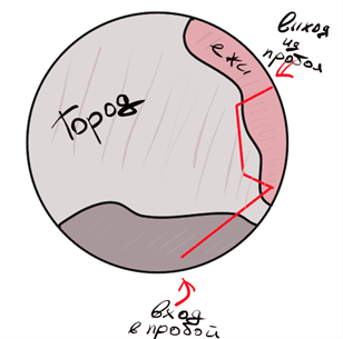 Иллюстрация к книге — Медорфенов. Пустоши [image6.jpg]