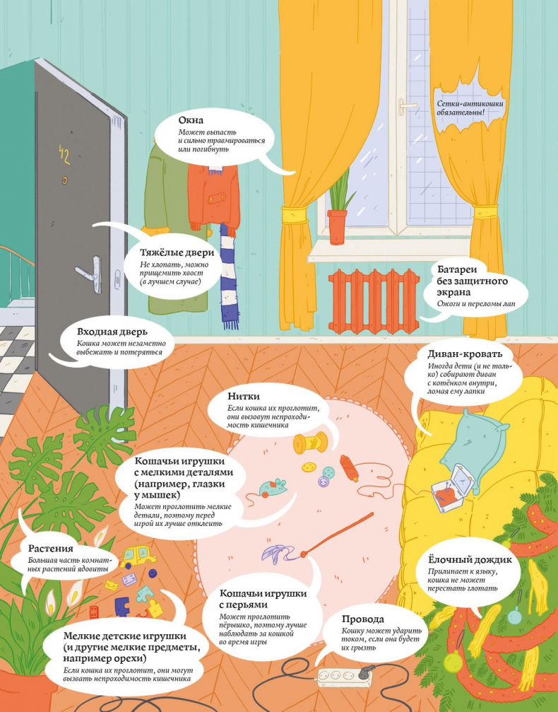 Иллюстрация к книге — Секреты кошек. Как понять кошку и стать ей другом [i_106.jpg]