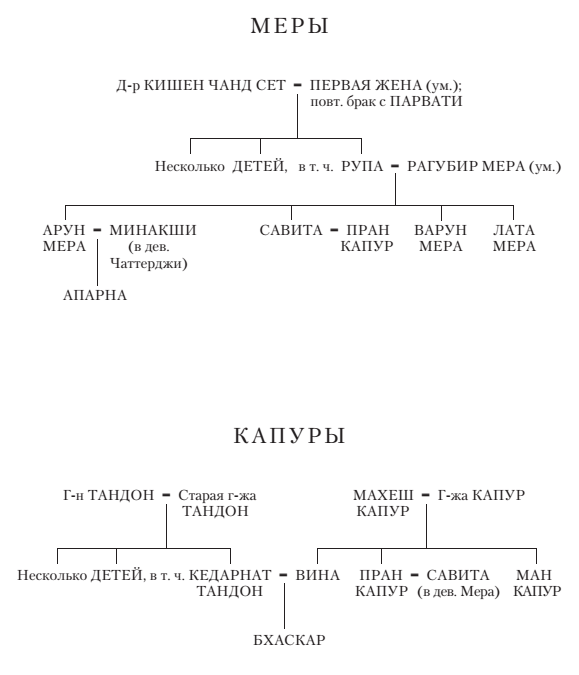 Иллюстрация к книге — Достойный жених. Книга 2 [i_001.jpg]