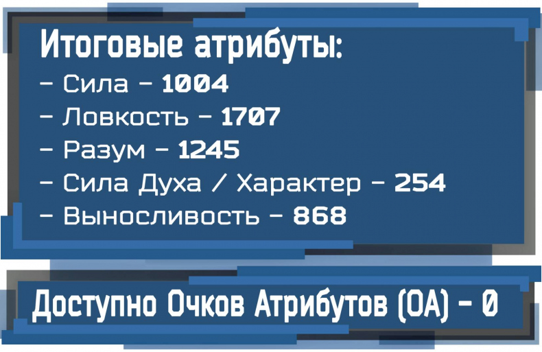 Иллюстрация к книге — По дороге мести. Первая охота [_13.jpg]