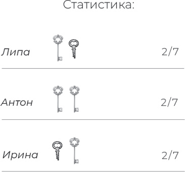 Иллюстрация к книге — Семь бесов в бочке меда [i_004.jpg]