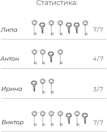 Иллюстрация к книге — Семь бесов в бочке меда [i_014.jpg]