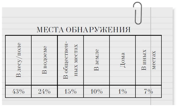 Иллюстрация к книге — Красные скалы английской Ривьеры [i_004.webp]