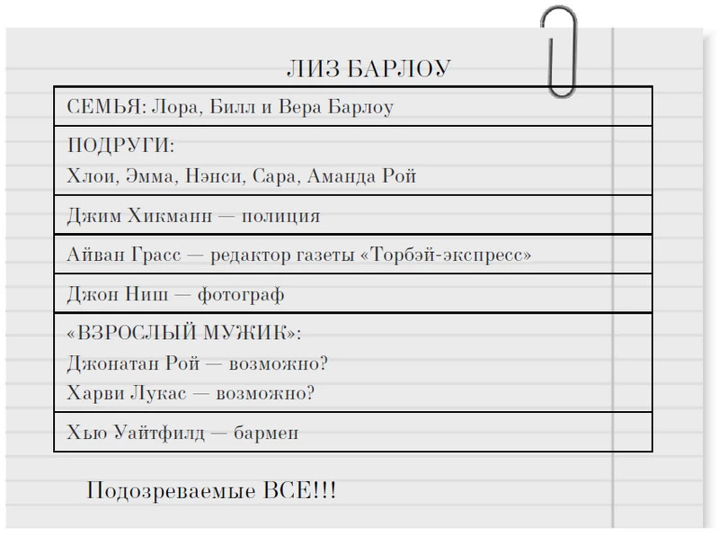 Иллюстрация к книге — Красные скалы английской Ривьеры [i_008.webp]