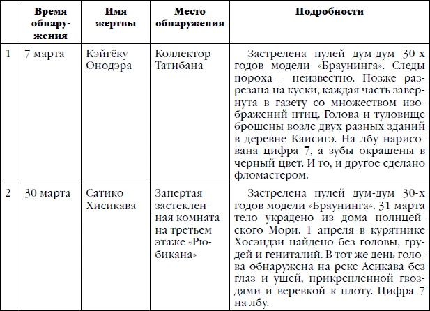 Иллюстрация к книге — Кисть ее руки. Книга 2 [i_002.webp]