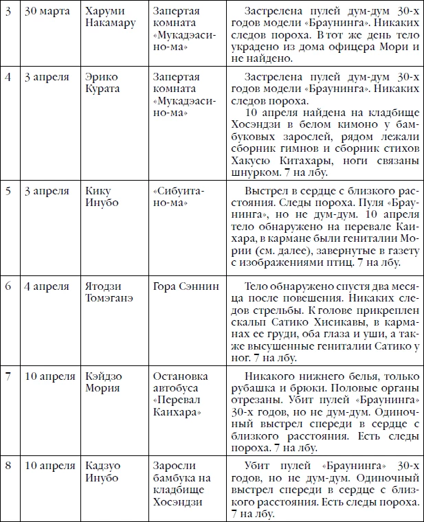 Иллюстрация к книге — Кисть ее руки. Книга 2 [i_003.webp]