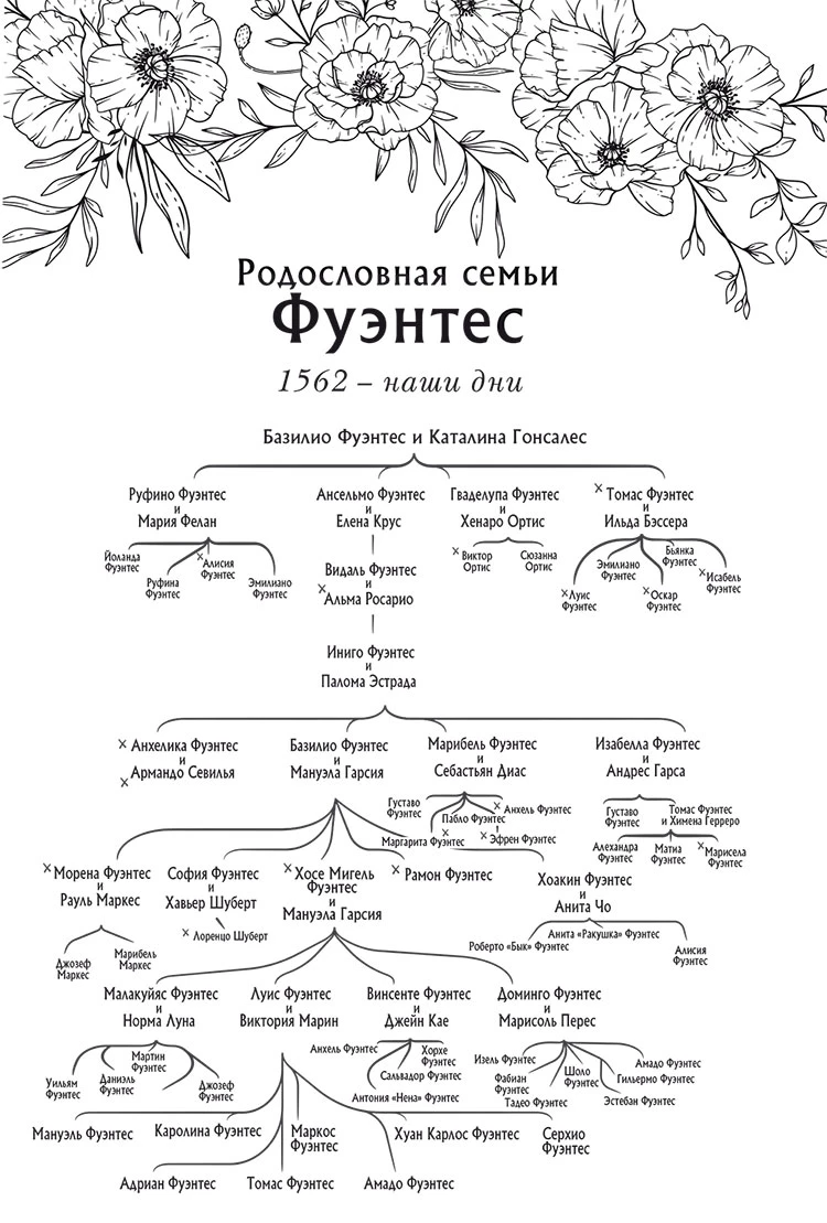 Иллюстрация к книге — Жестокая жажда [i_003.webp]