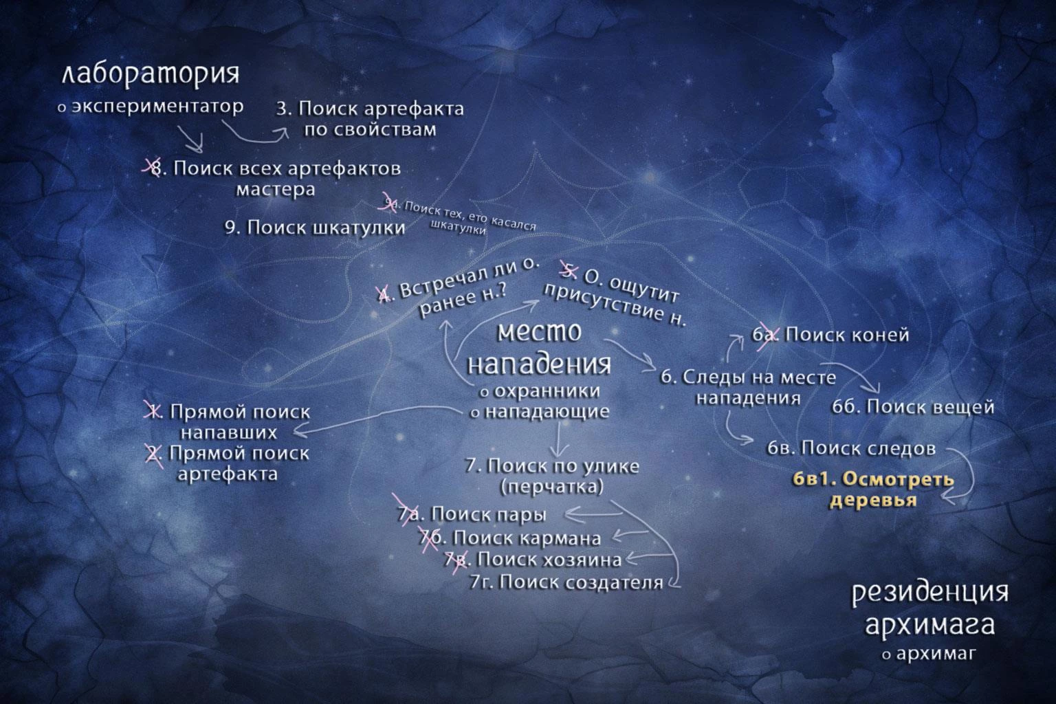 Иллюстрация к книге — Не названа цена [img7.webp]