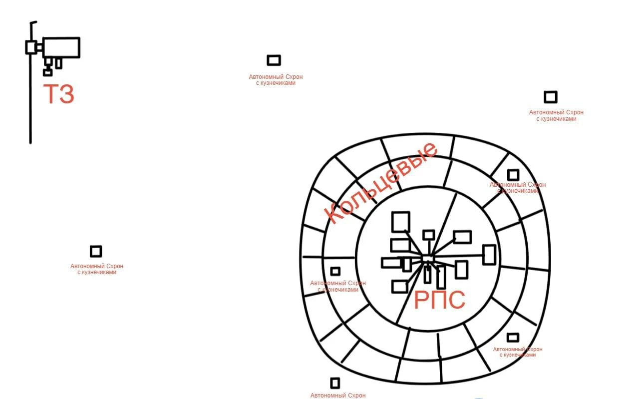 Иллюстрация к книге — Попаданец в тело матери роя пожирателей вселенной. Том l (СИ) [img_7.webp]