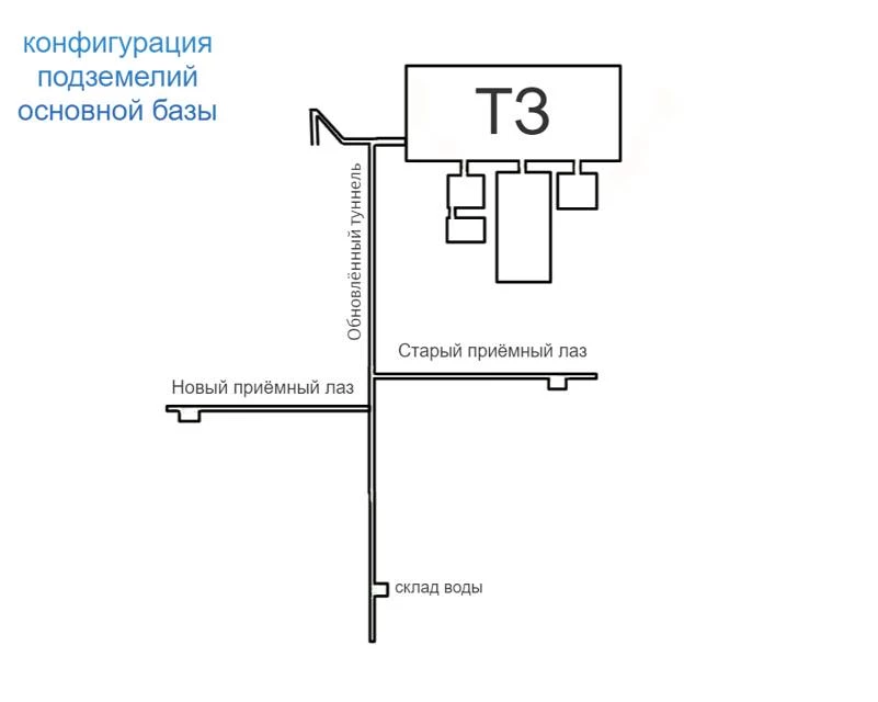 Иллюстрация к книге — Попаданец в тело матери роя пожирателей вселенной. Том lll [d3ab4b3b-ed11-4371-93b3-658c4e6b0b04.webp]