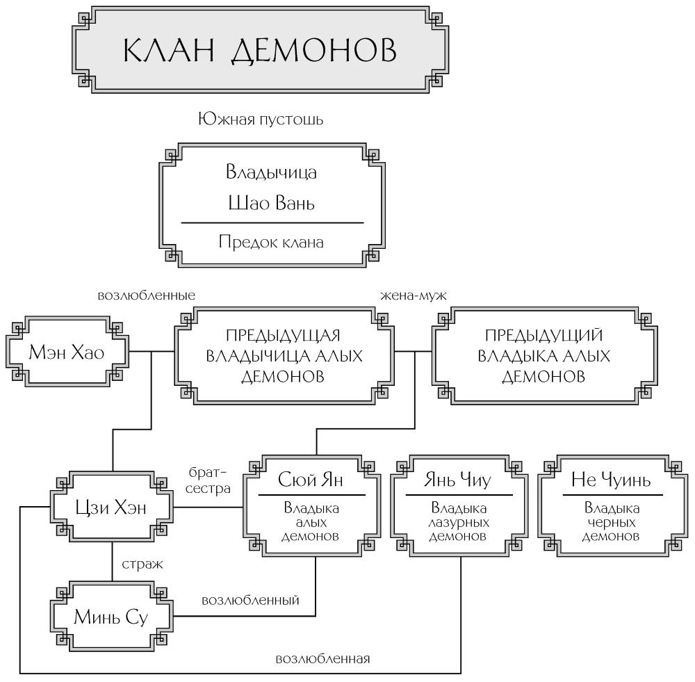 Иллюстрация к книге — Записки у изголовья. Книга 2 [book-illustration-3.webp]