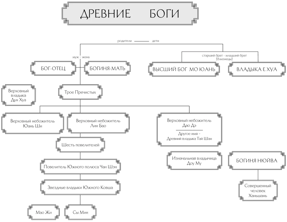 Иллюстрация к книге — Записки у изголовья. Книга 2 [book-illustration-5.webp]