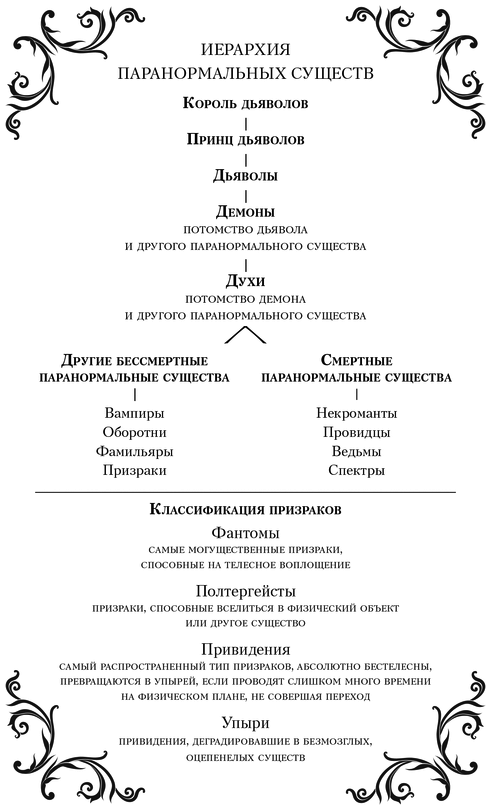 Иллюстрация к книге — Фантазма. Девять искушений [book-illustration.webp]